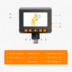 Digitale microscoop
