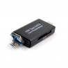USB-, Micro-USB- und USB-Typ-C-Kartenleser für SD- und MicroSD(HC/XC)-Speicherkarten.