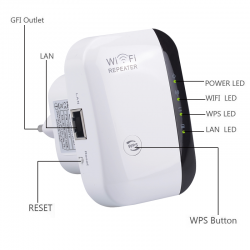 2.4Ghz Wifi repeater