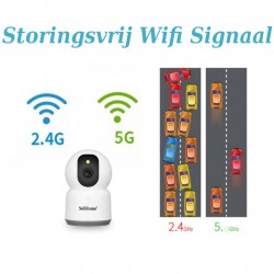 5Ghz Wifi IP PTZ Überwachungskamera